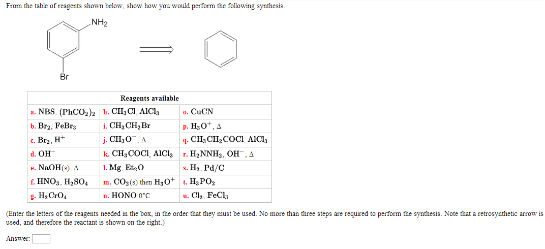 Solved From The Table Of Reagents Shown Below, Show How You | Chegg.com