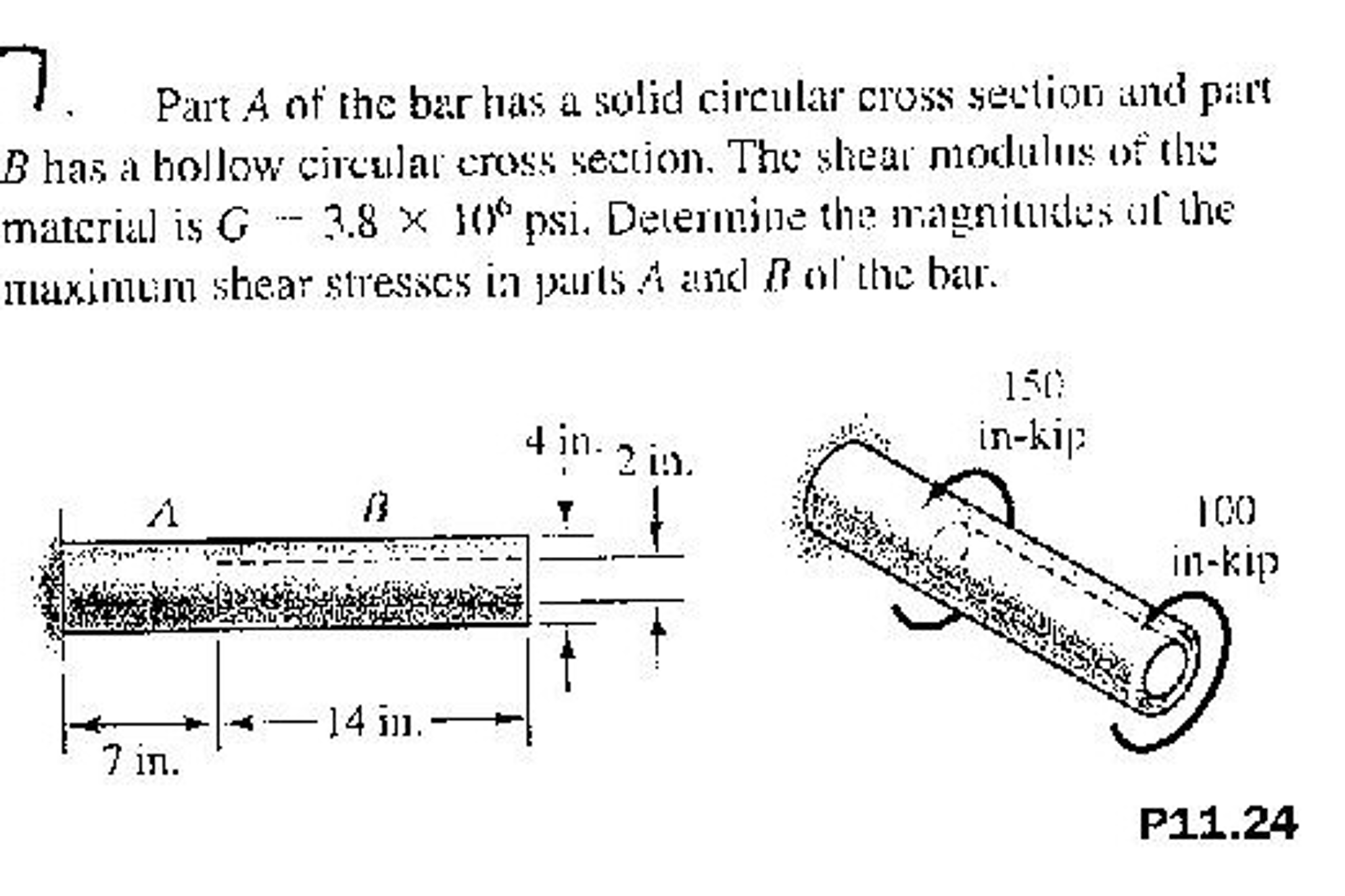 Solved Part A of the bar has a solid circular cross section