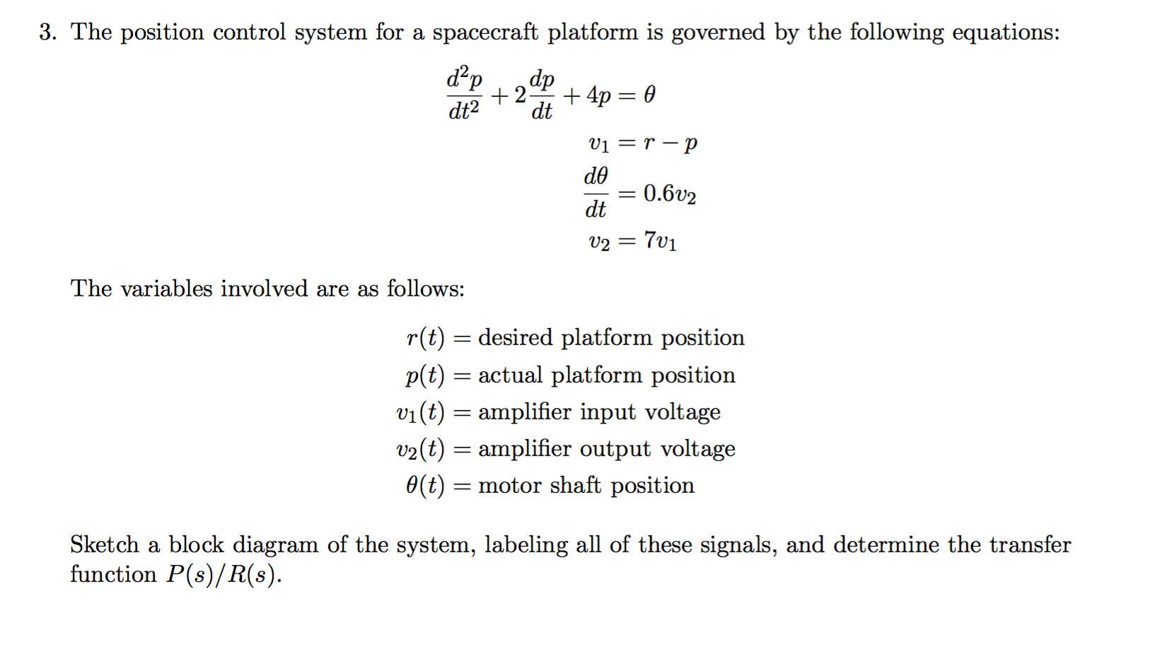 Solved The position control system for a spacecraft platform | Chegg.com
