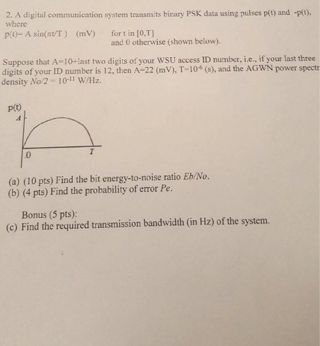 Solved A Digital Communication System Transmits Binary PSK | Chegg.com