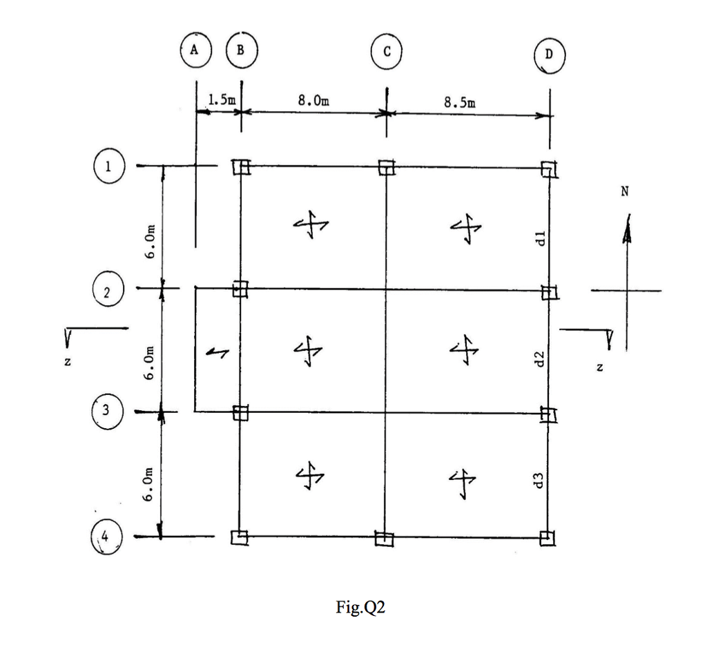 Solved Assignment: Q2: The typical floor plan of a beam and | Chegg.com