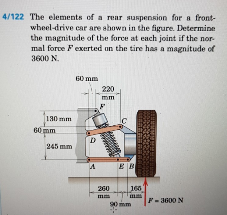 solved-4-122-the-elements-of-a-rear-suspension-for-a-front-chegg