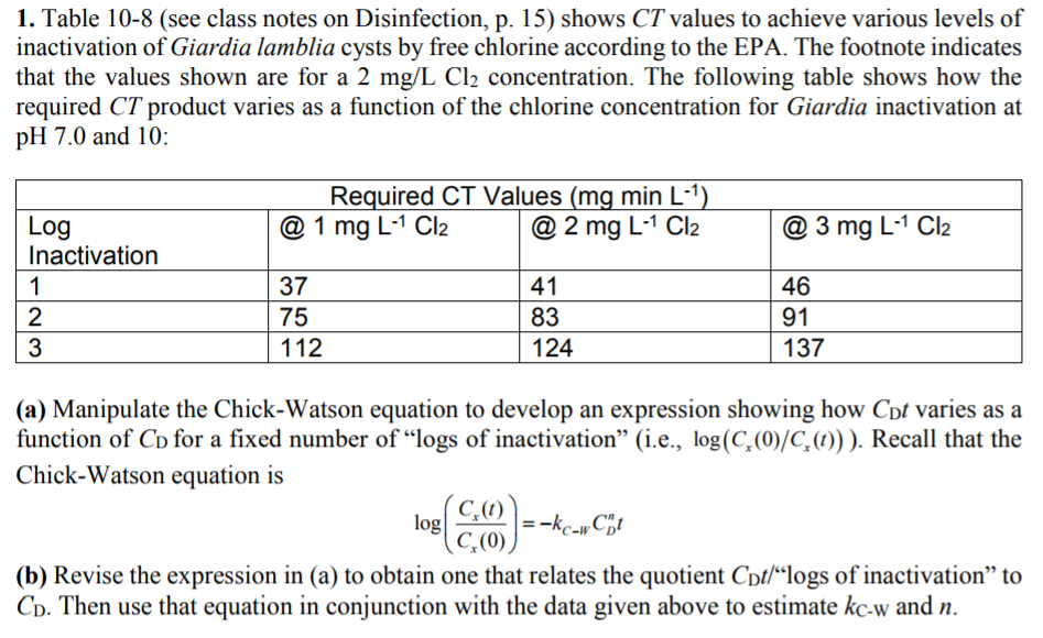 TABLE 108. USEPA Disinfection Requirements by Free