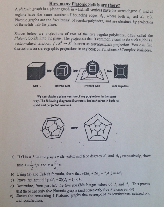 Solved How many Platonic Solids are there? A platonic graph | Chegg.com