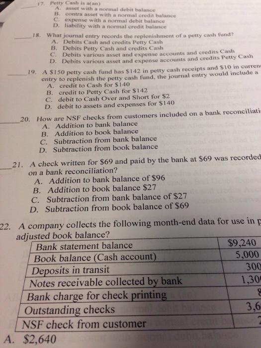 cash has a normal debit balance