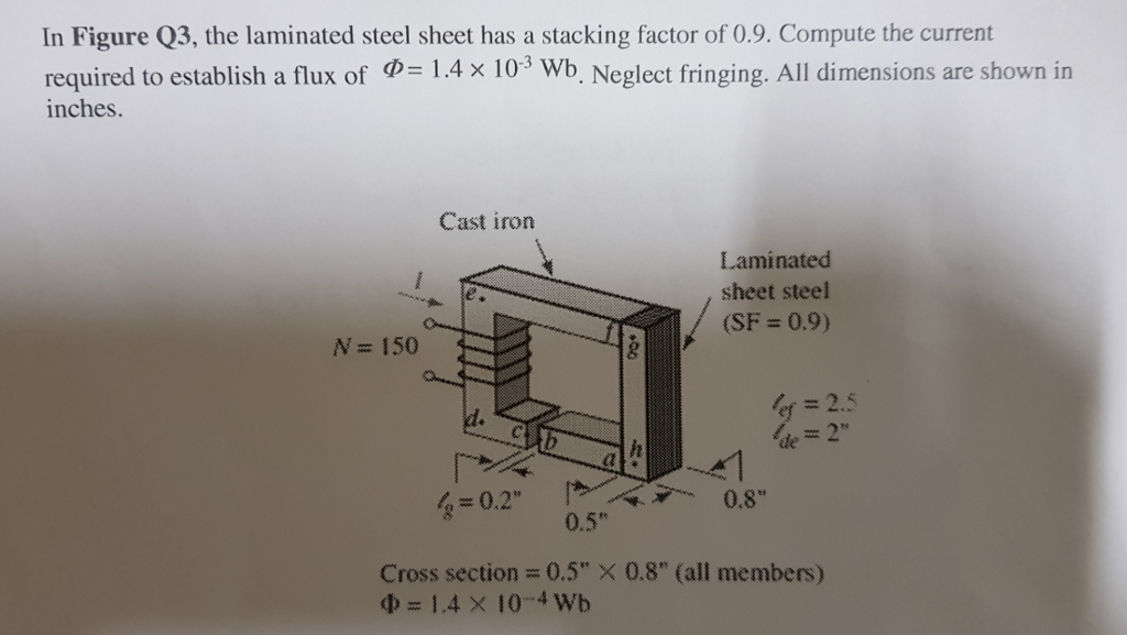 Solved In Figure Q3, the laminated steel sheet has a
