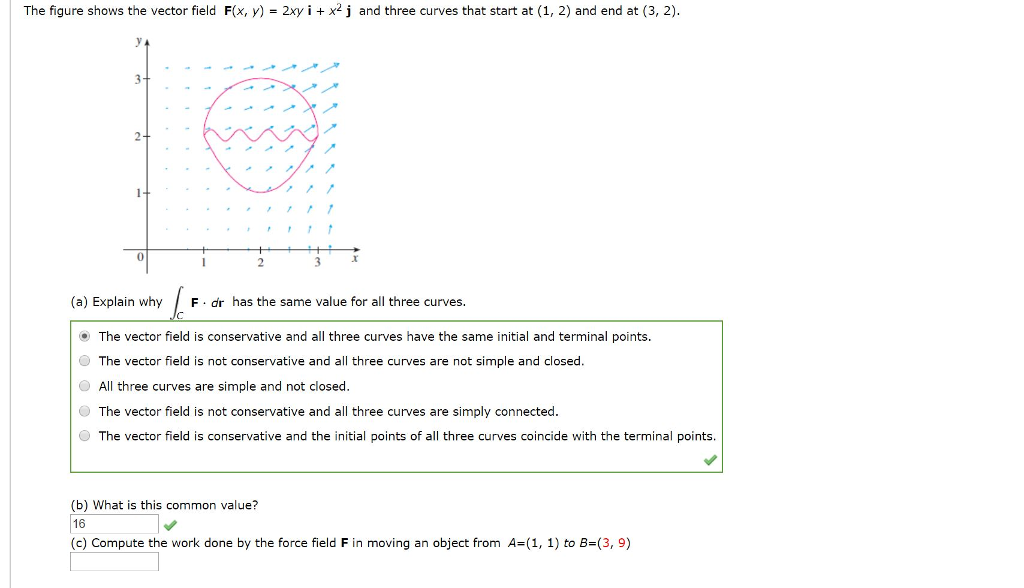 Solved The Figure Shows The Vector Field F X Y 2xy X2