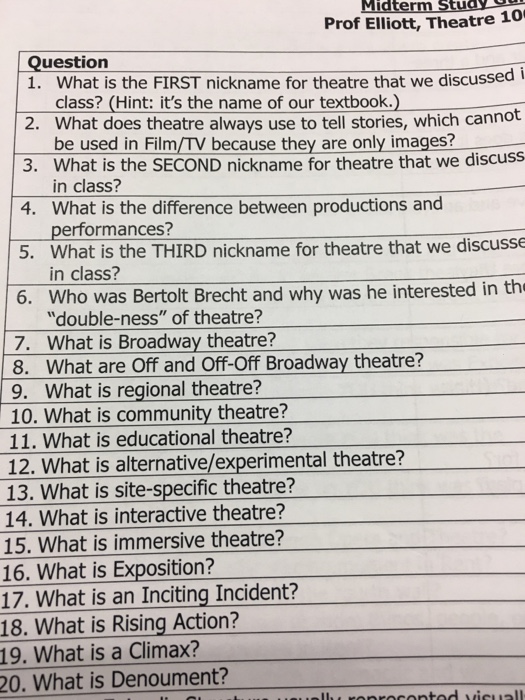 What is the FIRST nickname for theatre that we