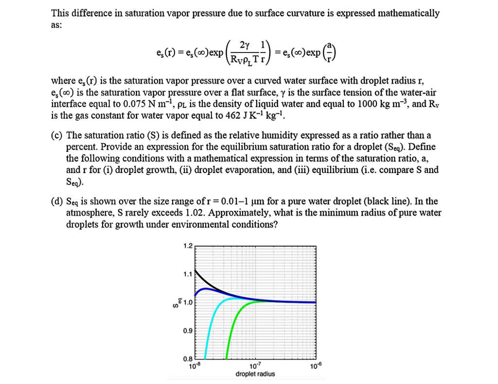 this-difference-in-saturation-vapor-pressure-due-to-chegg