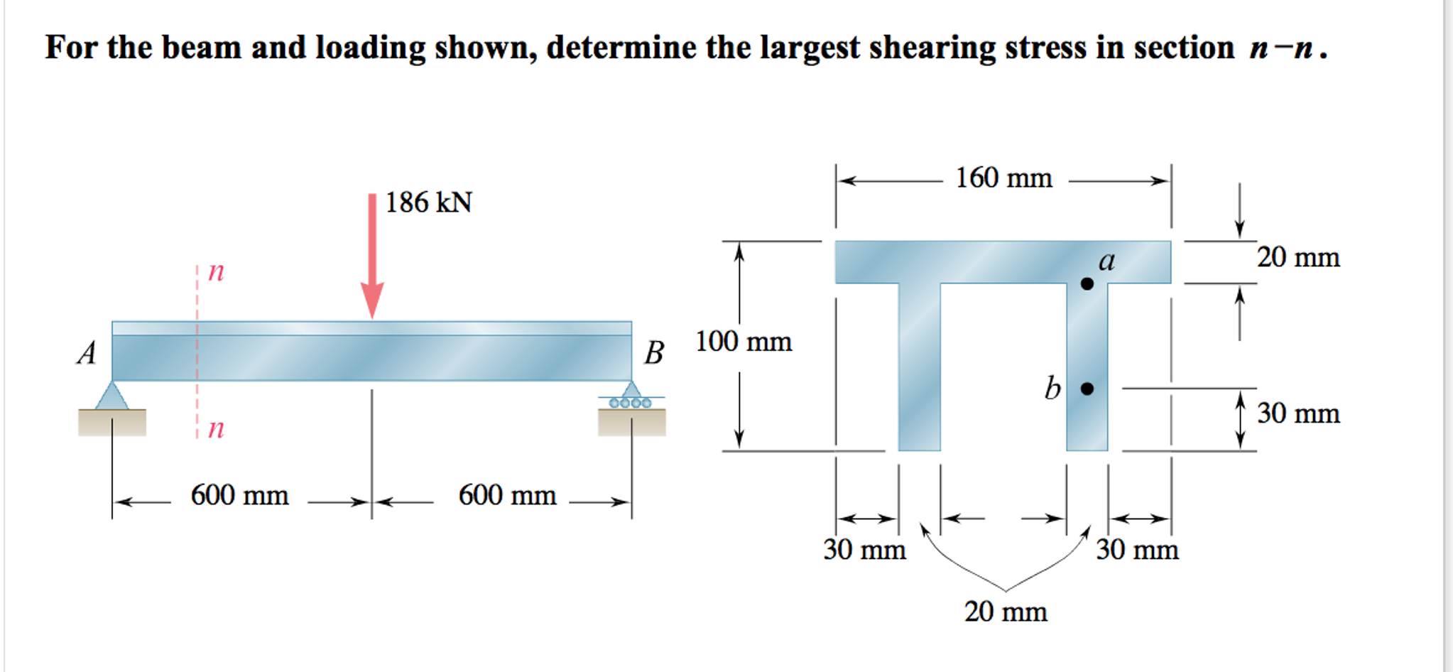 Beam перевод. Beam Shear stress. Beam calculation. Round Beam. Loading Beams.