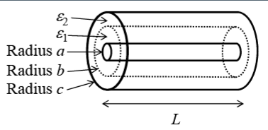 Solved ·펴 Radius A- Radius B- Radius C | Chegg.com