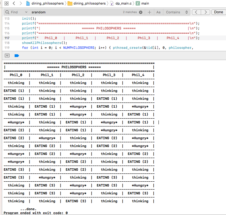 Solved Project 2—The Dining Philosophers Problem In | Chegg.com