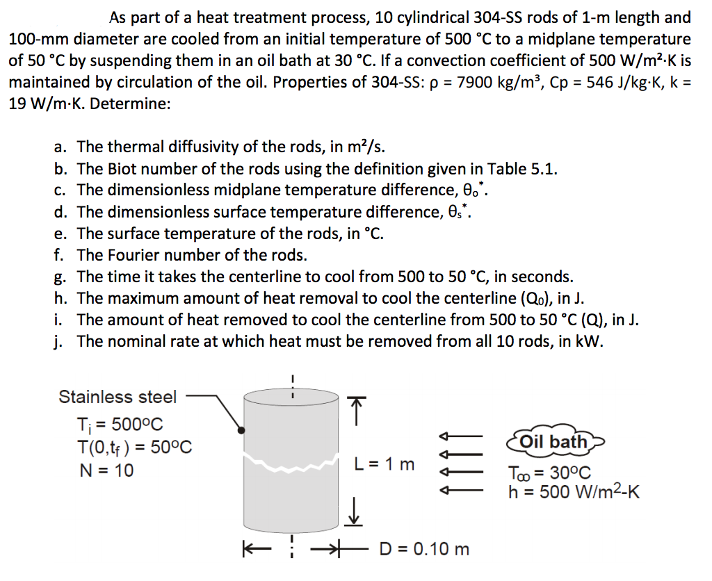 Solved As part of a heat treatment process, 10 cylindrical