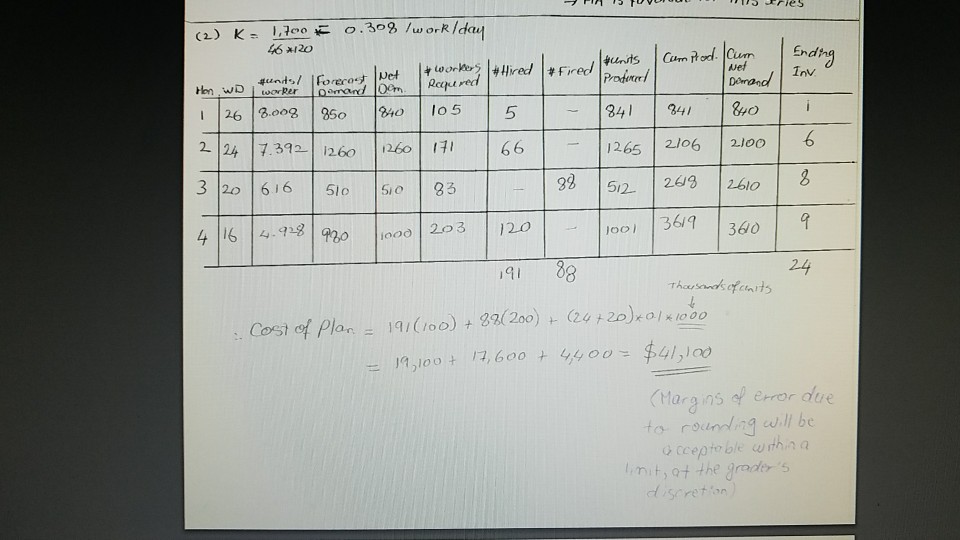 solved-110-60-for-exponential-smoothing-3-months-moving-chegg