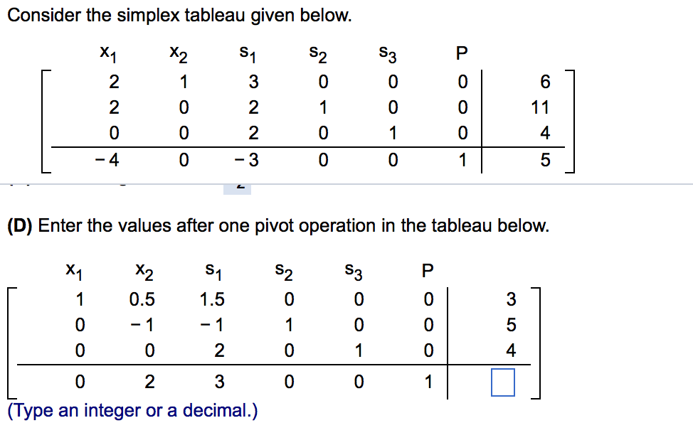 solved-consider-the-simplex-tableau-given-below-d-enter-chegg