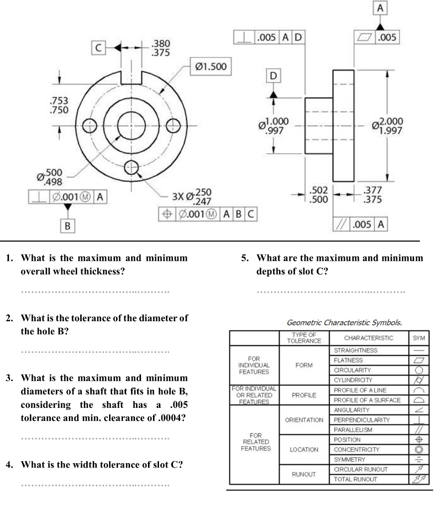 Solved what is the maximum and minimum overall wheel chegg