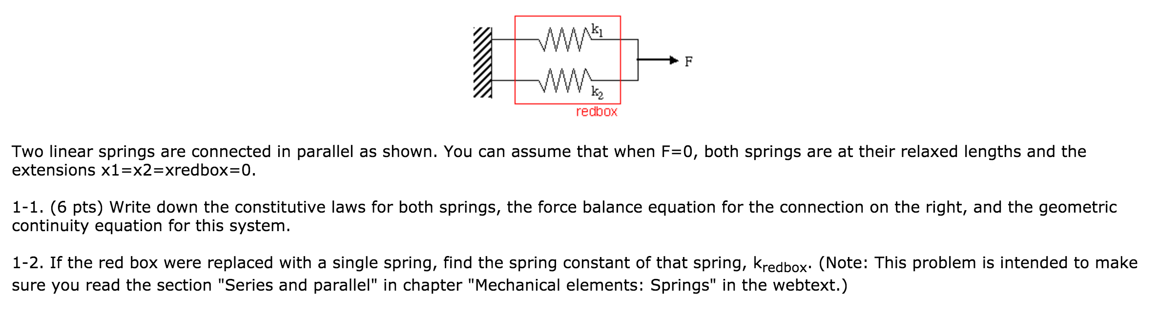Solved Two linear springs are connected in parallel as