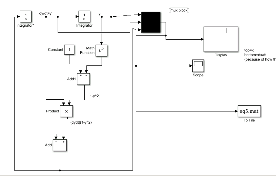 Use Matlab Simulink Block/model To Solves This | Chegg.com