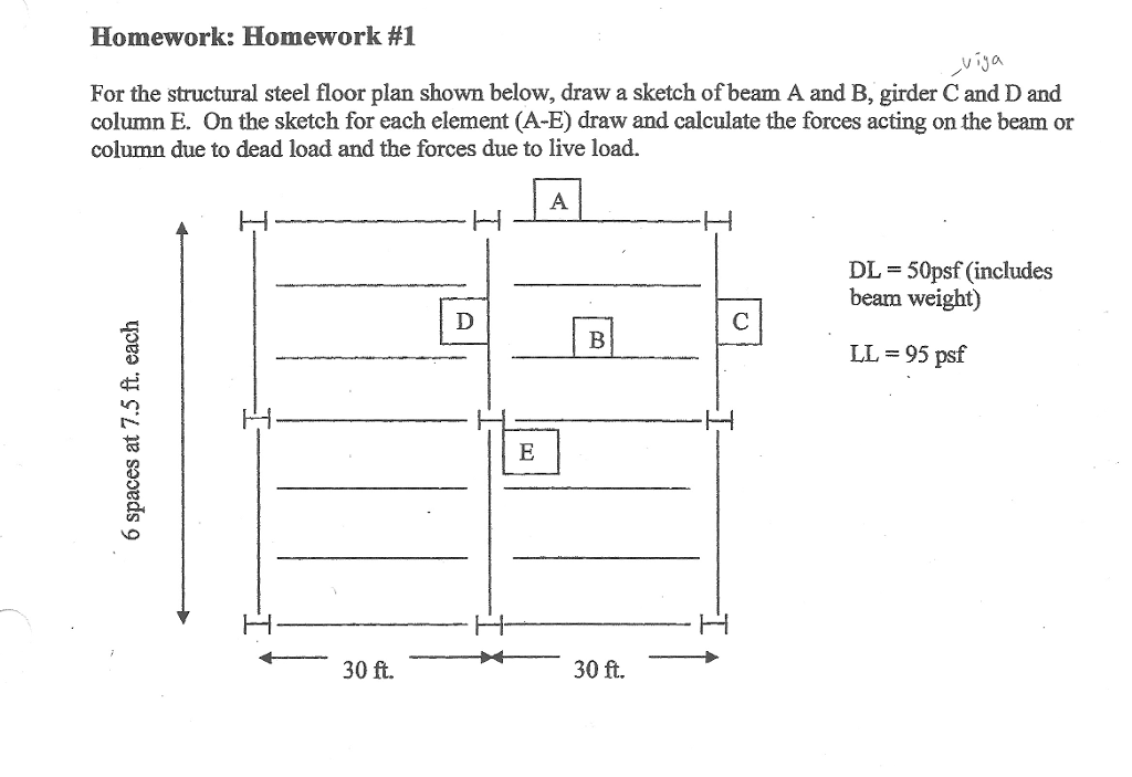 Solved I really do not know how to solve this problem. Can | Chegg.com