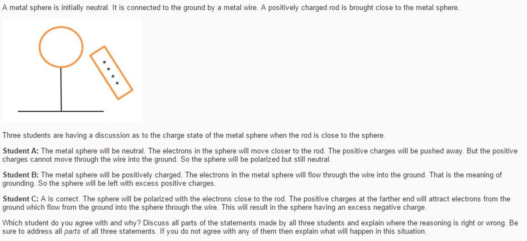 Solved A metal sphere is initially neutral. It is connected