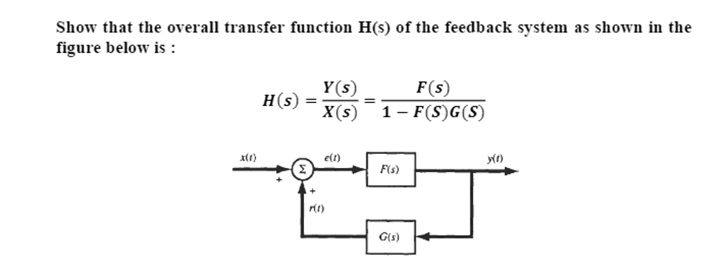 Solved Show that the overall transfer function H(s) of the | Chegg.com