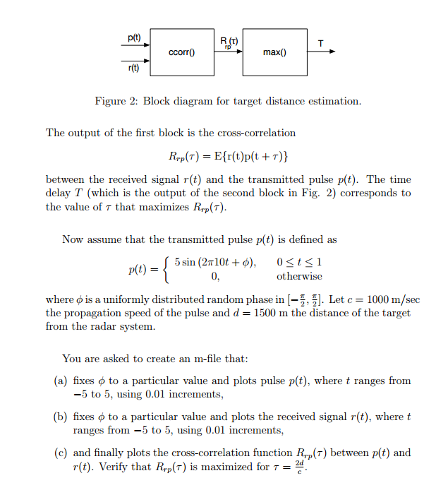 Exercise 2 Distance Estimation In Radar Systems A Chegg