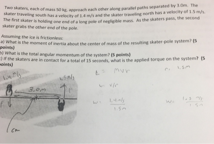 Solved Two skaters, each of mass 50 kg, approach each other | Chegg.com