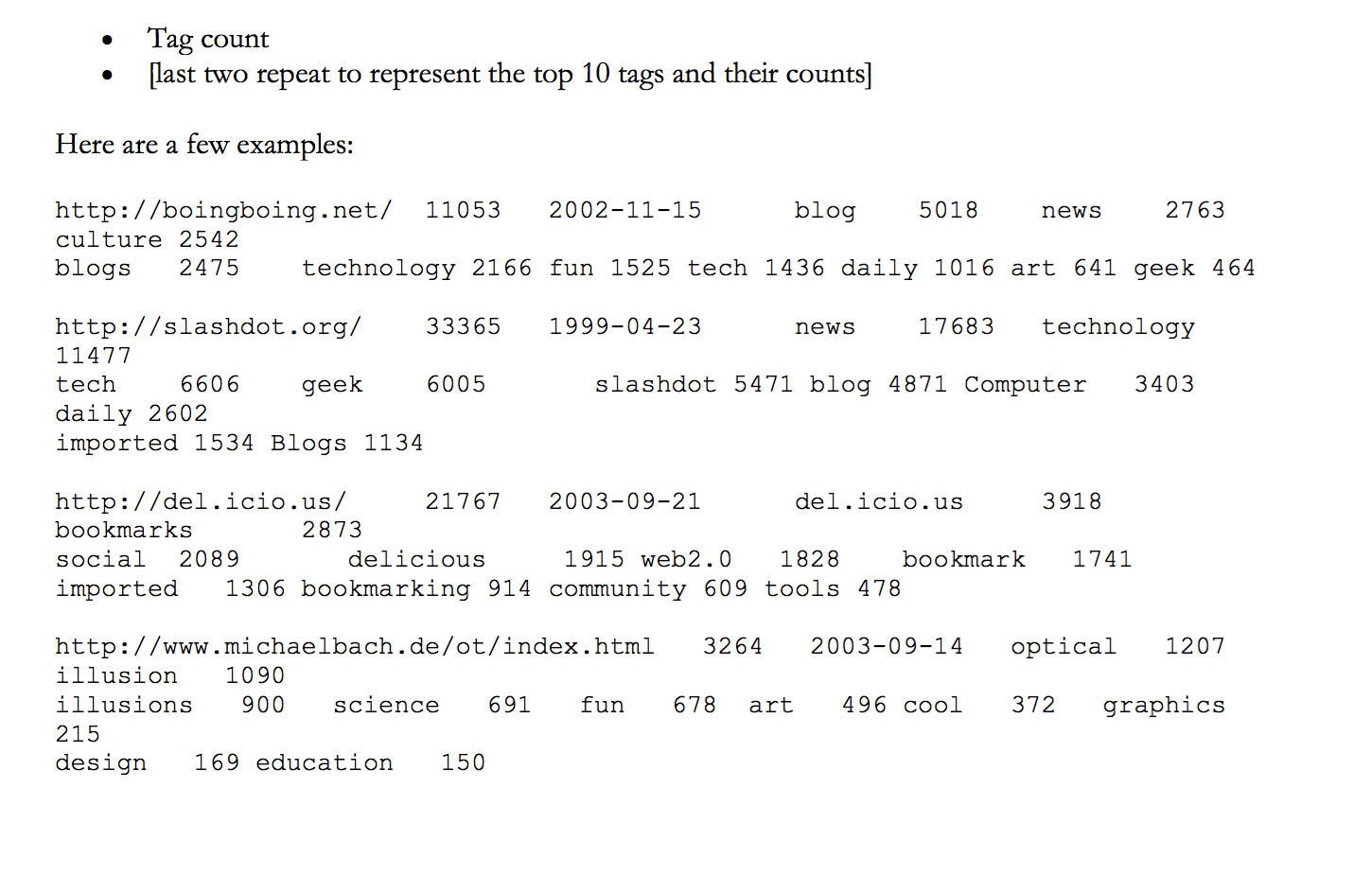 Solved Python 2 7 Question The Dictionary Should Be Chegg Com   PhpO5W947 