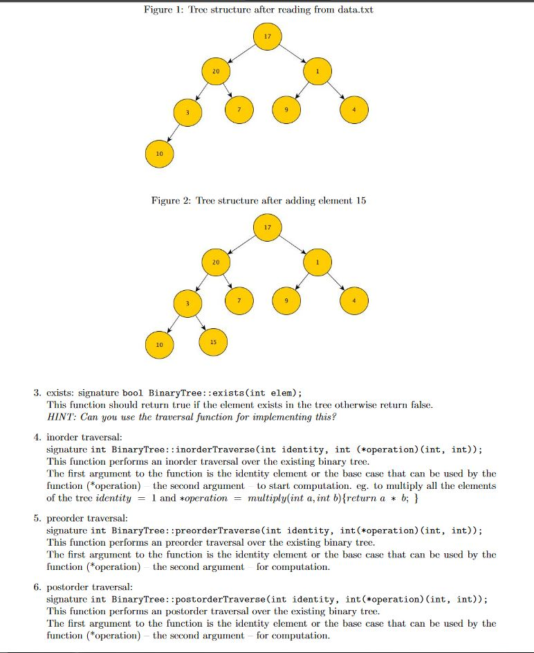 Solved In this lab you will implement a binary tree and some | Chegg.com