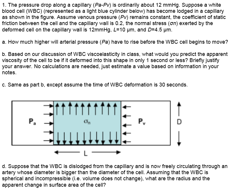 1. The pressure drop along a capillary (Pa-PV) is | Chegg.com