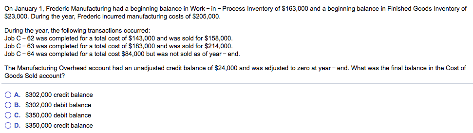 Solved On January 1 Frederic Manufacturing Had A Beginning Chegg