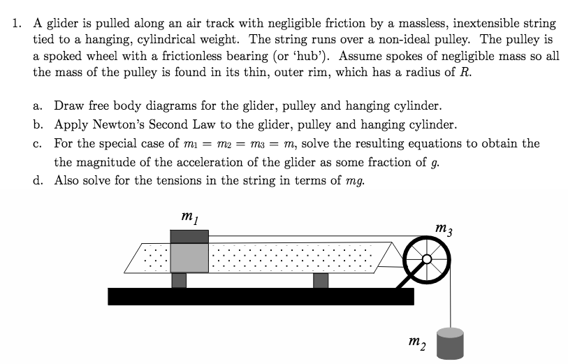 Solved A glider is pulled along an air track with negligible