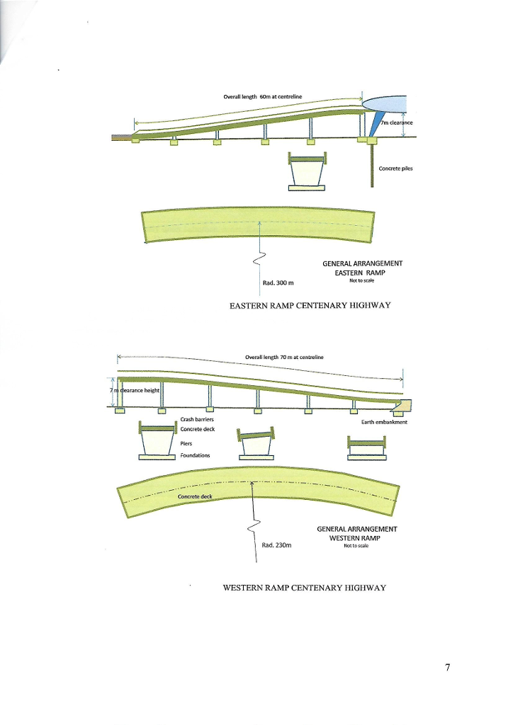 Crash barriers Concrete deck Foundations Concrete | Chegg.com