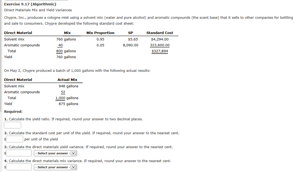 Solved Direct Materials Mix and Yield Variances Chypre,