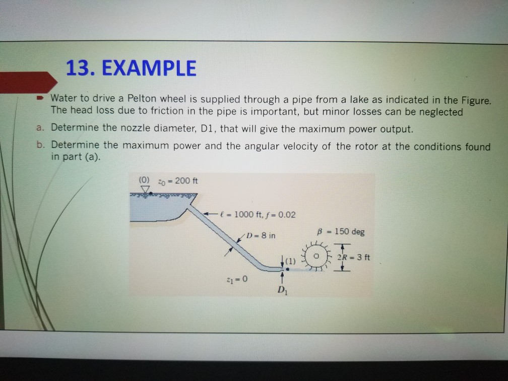 Solved 13. EXAMPLE Water to drive a Pelton wheel is supplied