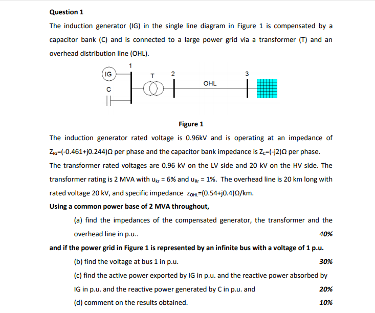 Solved Question 1 The induction generator (IG) in the single