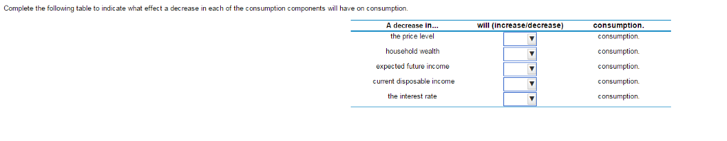 Solved Complete the following table to indicate what effect | Chegg.com