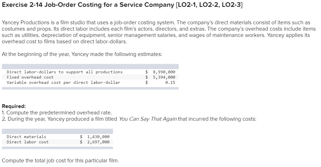 Solved Exercise 214 JobOrder Costing for a Service Company