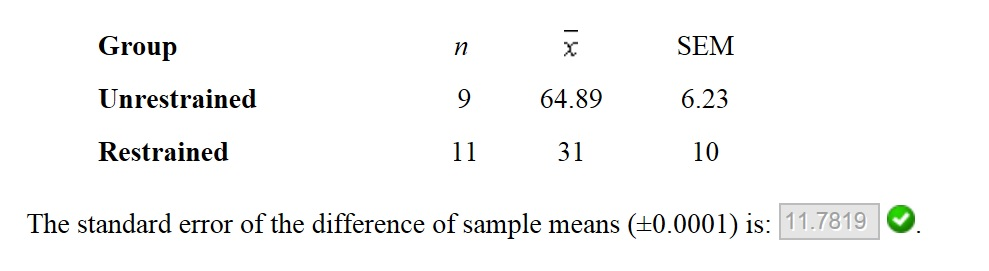 Solved How do I get the standard error of the difference of | Chegg.com