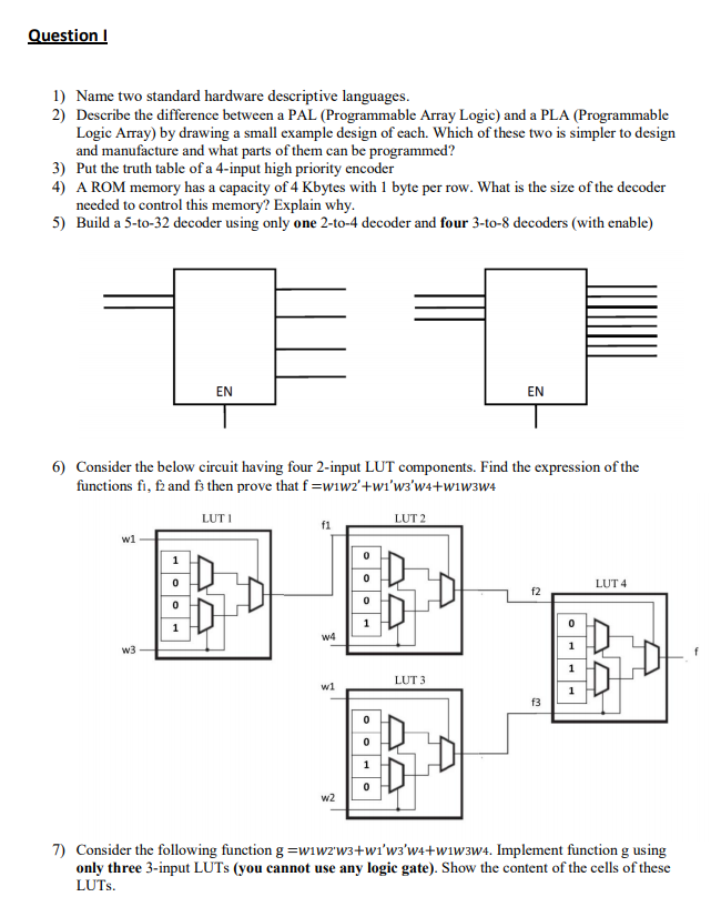 Programmable Logic Array Example