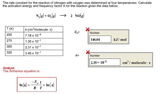 Solved The rate constant for the reaction of nitrogen with | Chegg.com