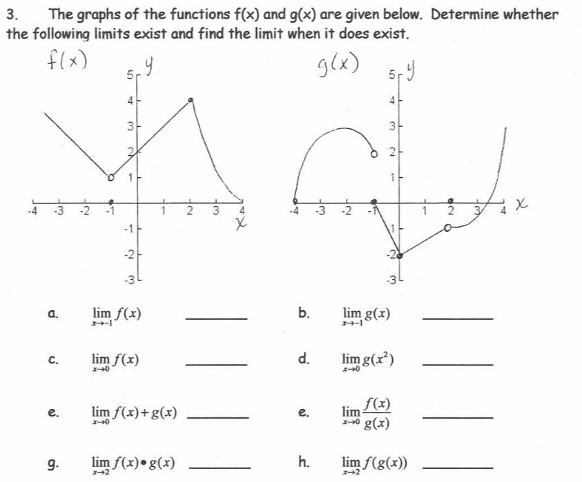 Solved The Graphs Of The Functions Fx And Gx Are Given