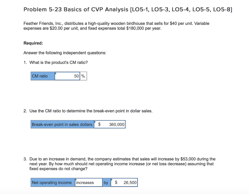 Solved Problem 5-23 Basics Of Cvp Analysis [lo5-1, Lo5-3, 