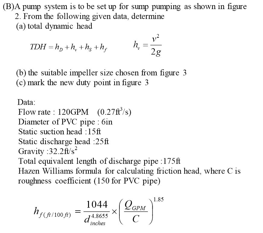 Solved Q1 (A)The Performance Curve Of A Centrifugal Pump Is | Chegg.com