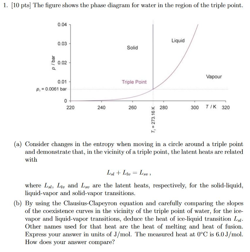 Solved The figure shows the phase diagram for water in the | Chegg.com
