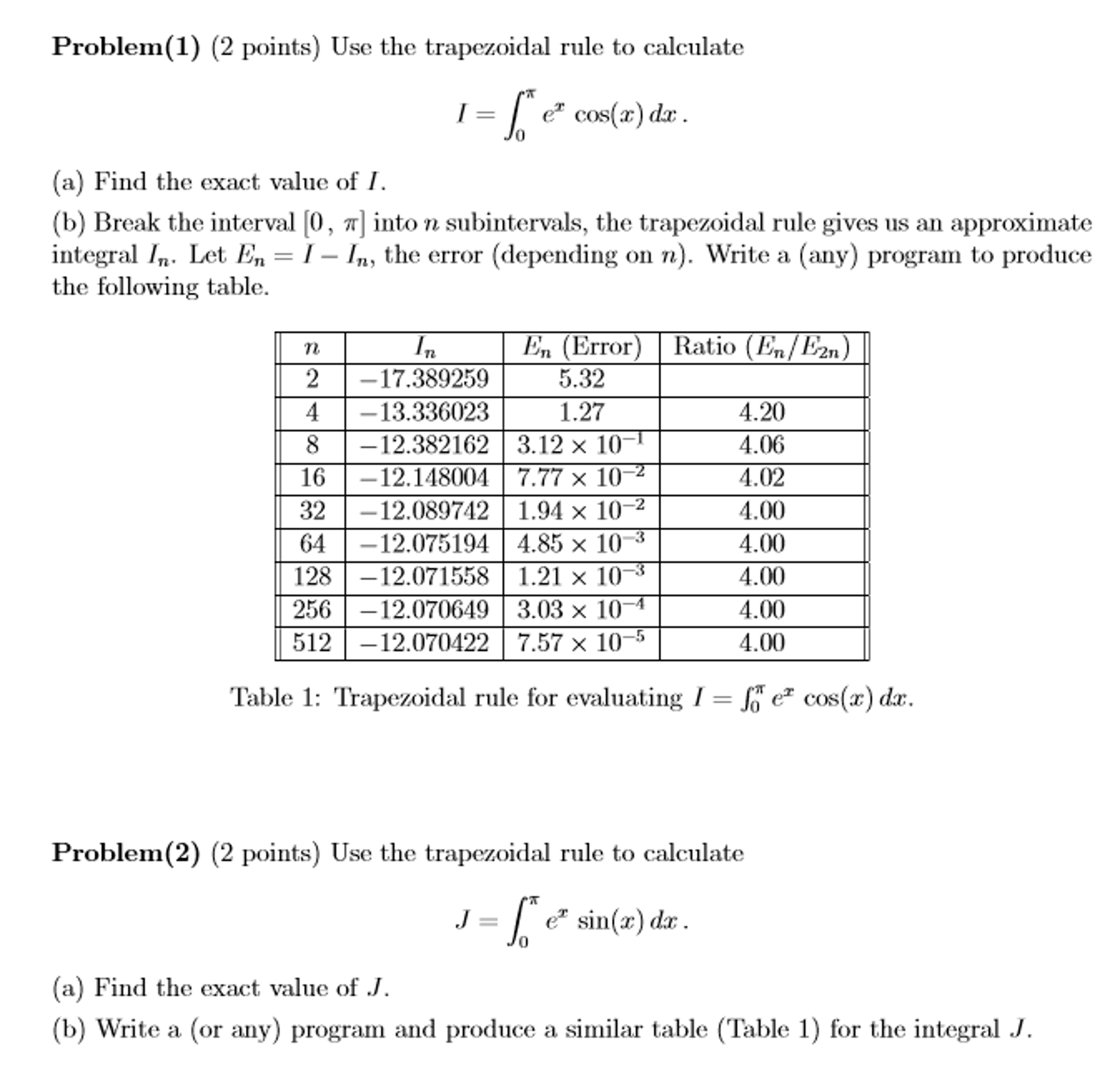 Use the trapezoidal rule to calculate 1 =