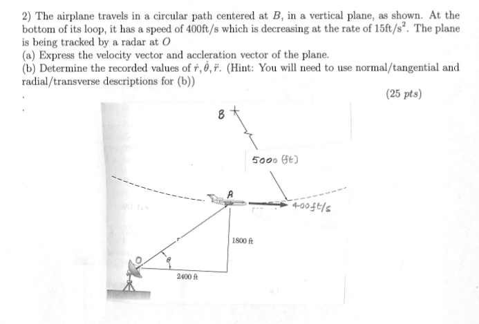 Solved The airplane travels in a circular path centered at | Chegg.com