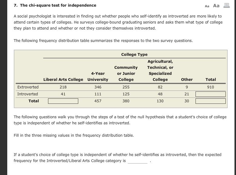 Practice Test H12-821_V1.0 Fee