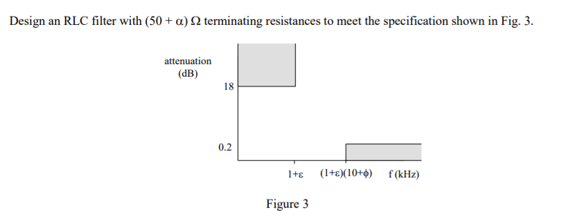 Design an RLC filter with (50 + α) Ω terminating | Chegg.com