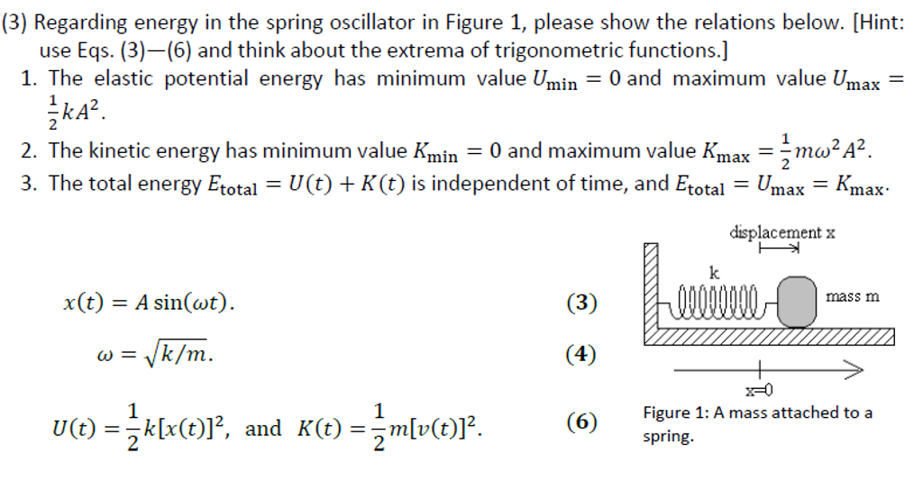 Solved Regarding Energy In The Spring Oscillator In Figure Chegg Com